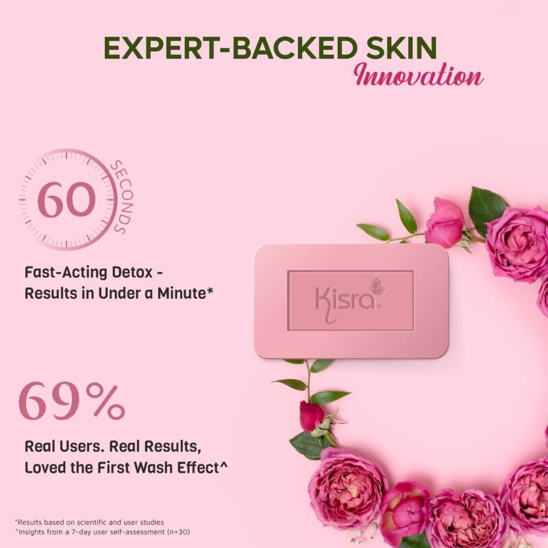 Kisra Rose Multani Mitti Glow Soap | Infused with Iranian Rose, Multani Mitti, Salicylic & Mandelic Acid | Deep Cleansing, Oil Control & Glow Boosting Soap | For All Skin Types | 75g - Image 7