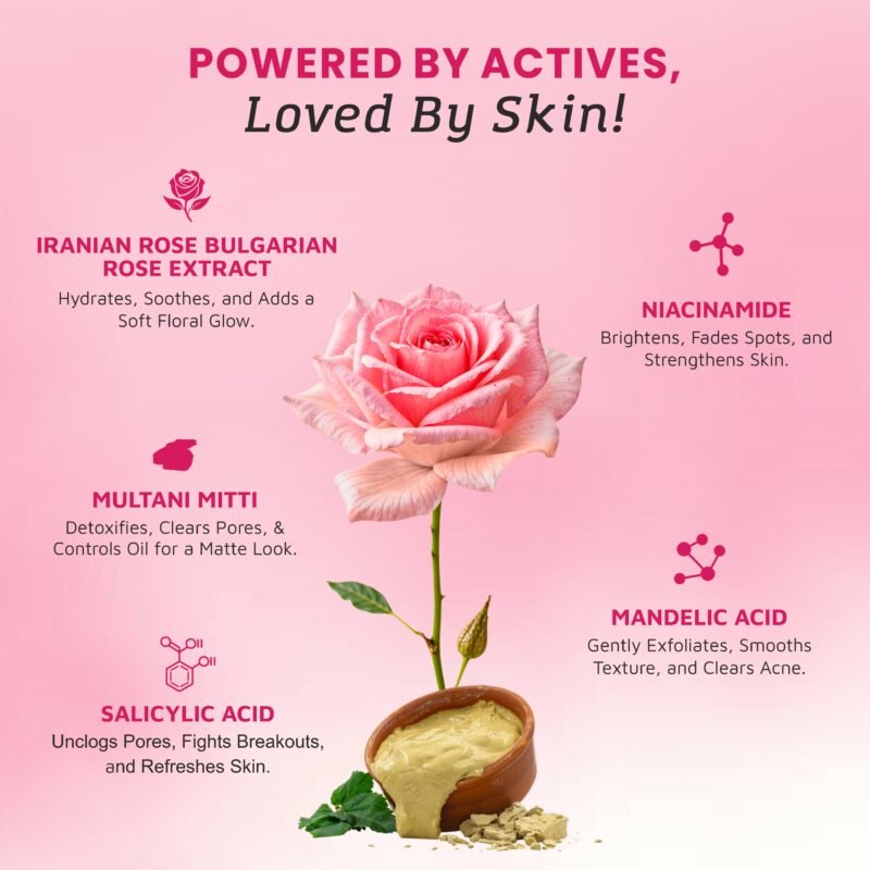 Kisra Rose Multani Mitti Glow Soap | Infused with Iranian Rose, Multani Mitti, Salicylic & Mandelic Acid | Deep Cleansing, Oil Control & Glow Boosting Soap | For All Skin Types | 75g - Image 3